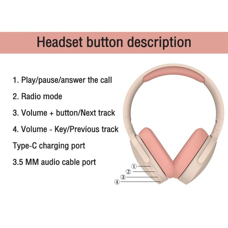 Noise Cancelling Headphone Supplier - P2961 JL Wireless