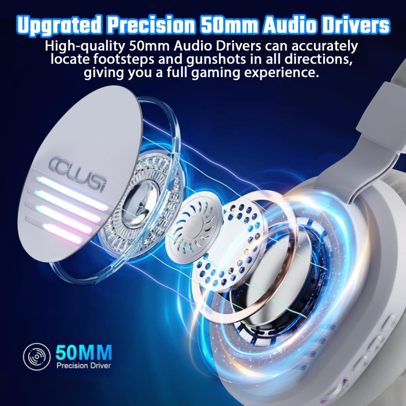 Wireless Headset Supplier - 2.4G Dual Mode On-Ear