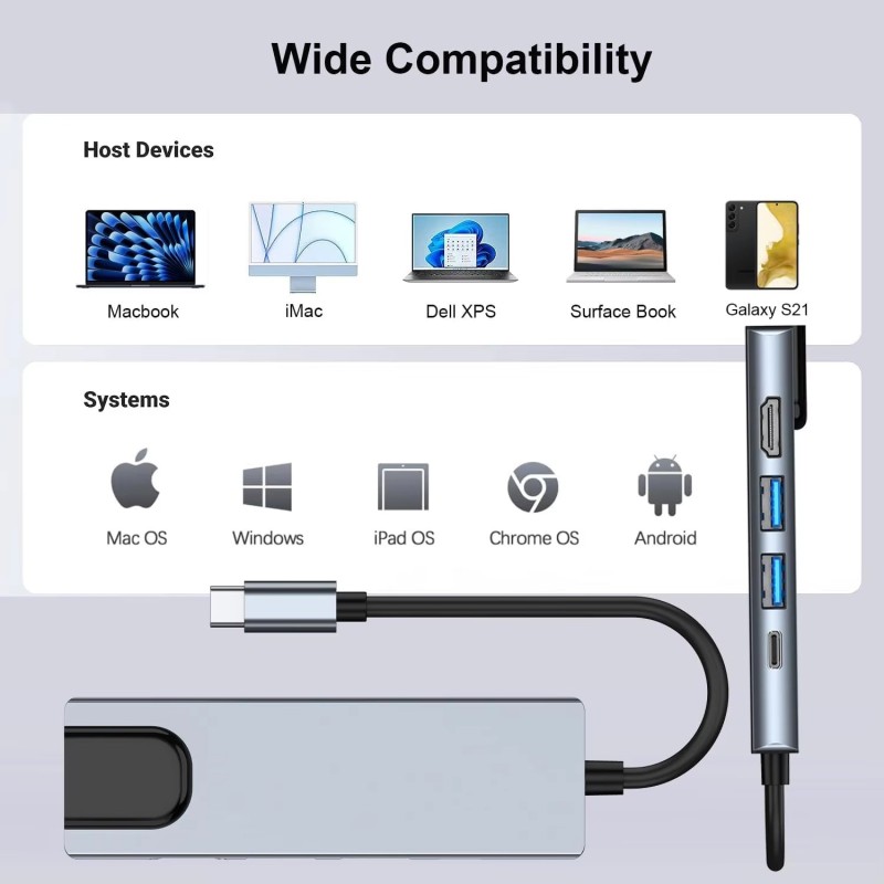 Type-C Adapter Manufacturer - 5IN1 USB C Hub Type C