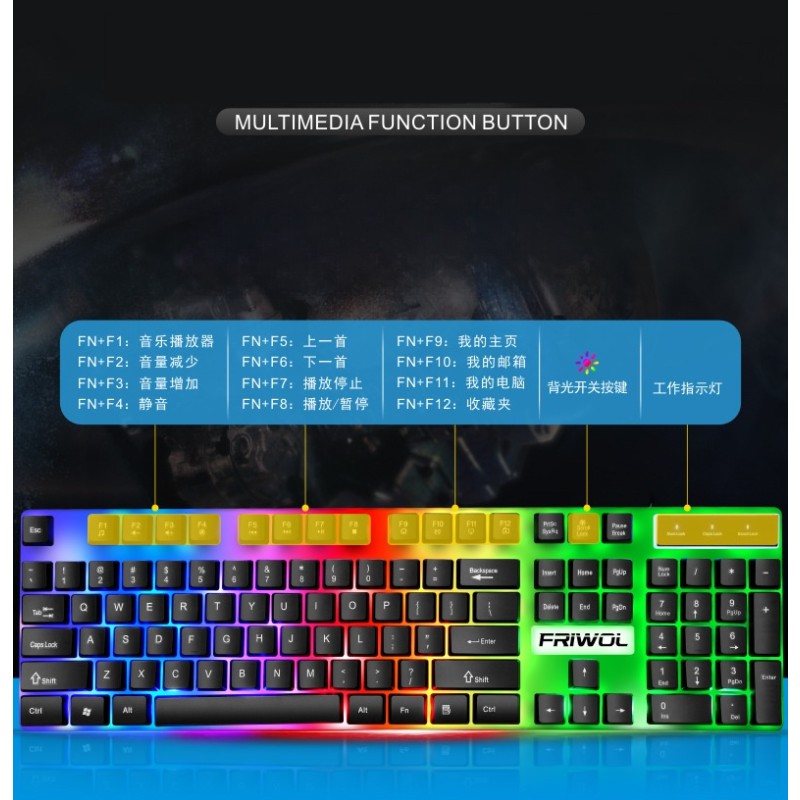 Keyboard Combo Factory - RGB LED Custom Language