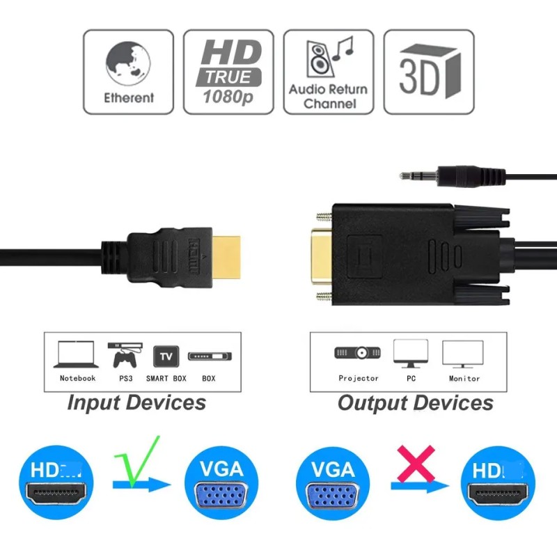 VGA Cable Manufacturer - 1.8m High Definition 1080P