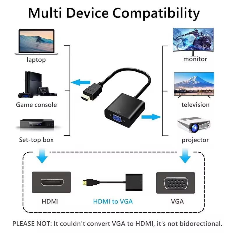 VGA Adapter Manufacturer - High Quality 1080P HD