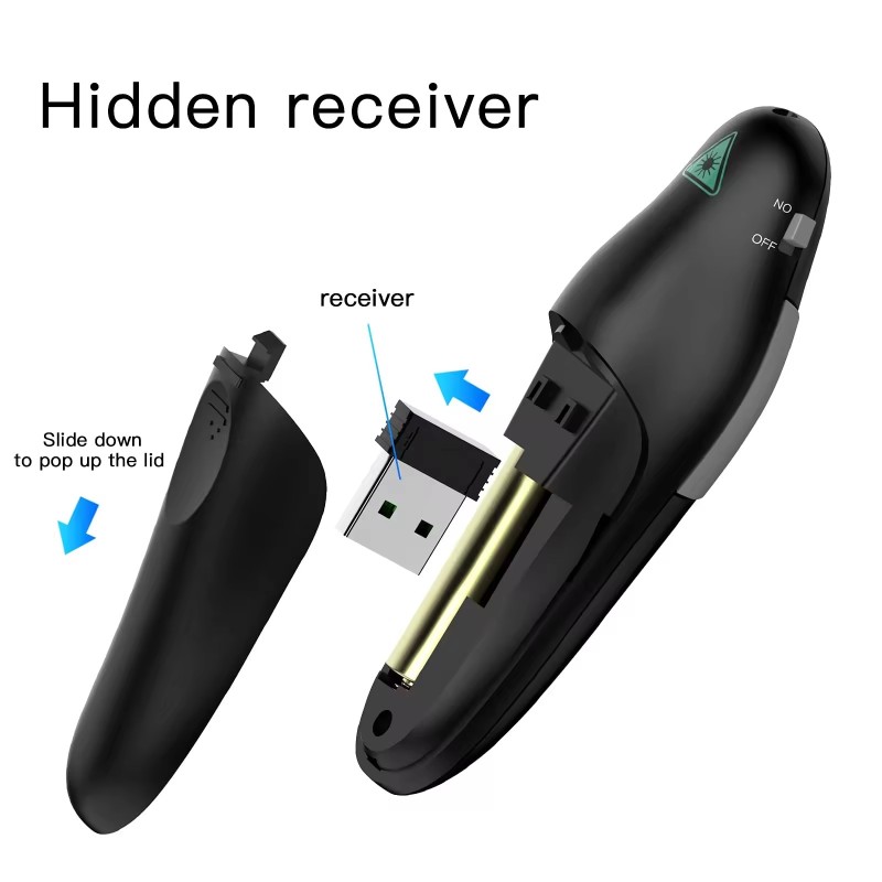 Presenter Remote Manufacturer - USB Dongle Wireless PowerPoint