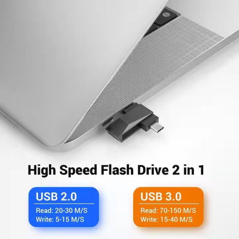 USB Flash Drive Factory - OEM Custom 16GB 128GB Type C