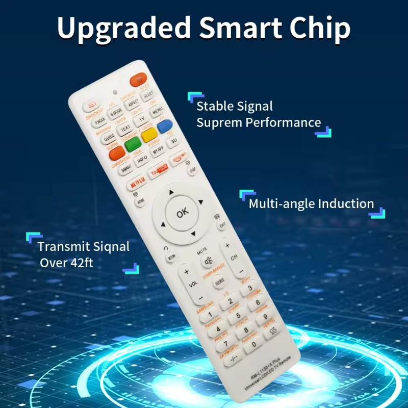 Smart Remote Manufacturer - RM L1130+X Puls 433MHz ABS