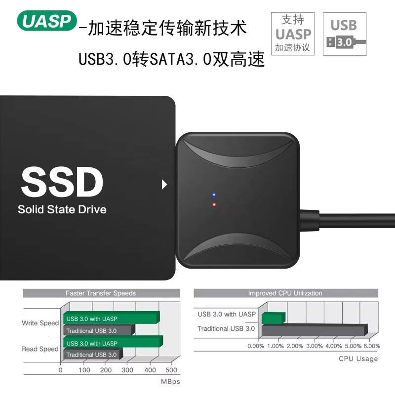 SATA Adapter Manufacturer - Sata 3 to USB3.0 15PIN 2.5 Inch