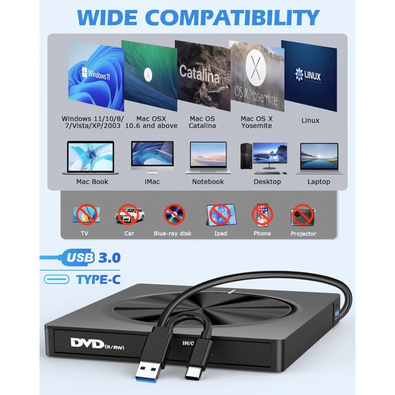 CD Drive Factory - Ultra Thin 7 in 1 USB 3.0 Hub