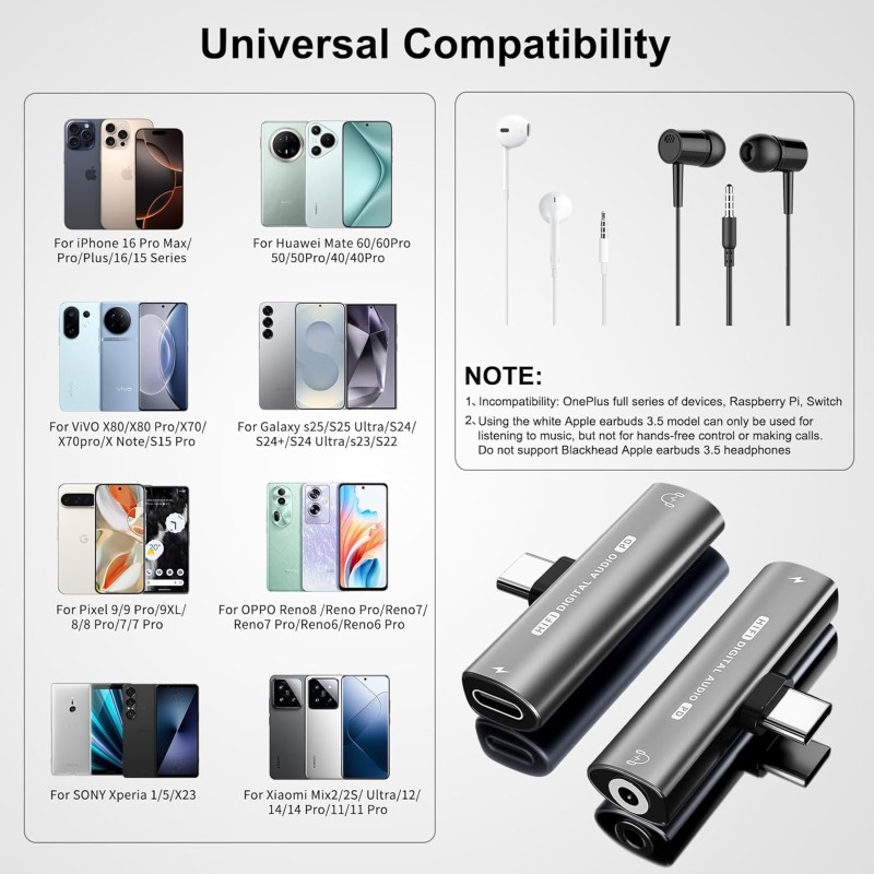 Converter Adapter Manufacturer - HiFi DAC 60W Fast