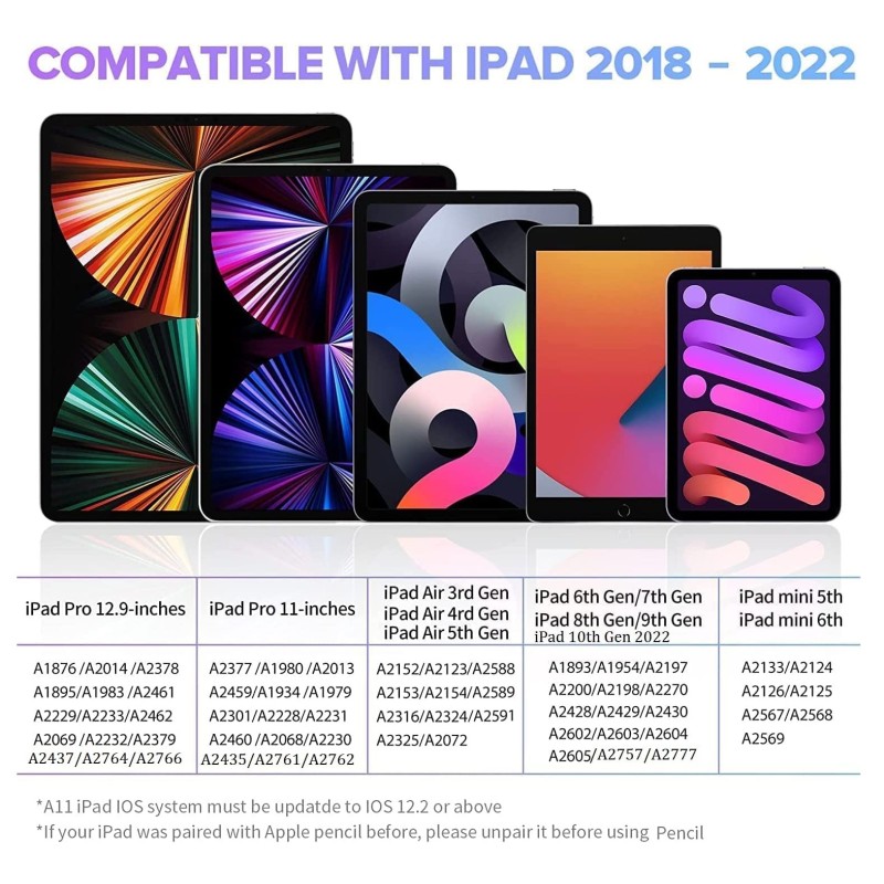 Magnetic Pencil Manufacturer - Metal Magnetic Pencil