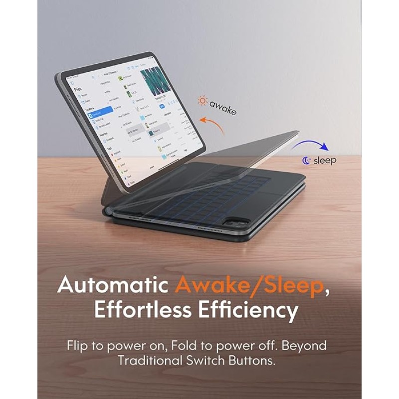 iPad Case Factory - 2018-2021 IPad Pro 11