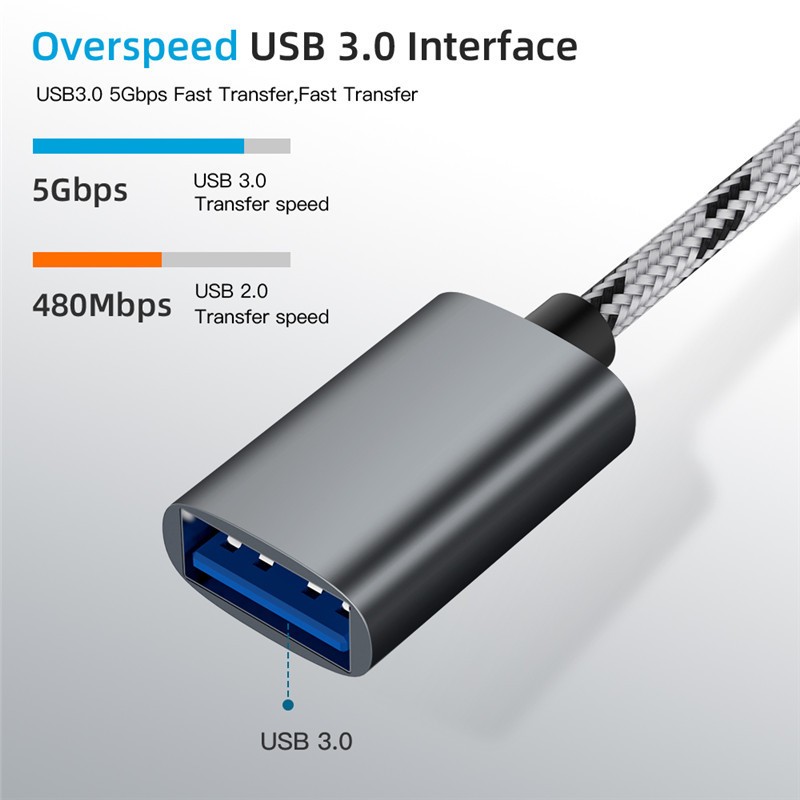 2-in-1 Adapter Supplier - USB 3.0 OTG Adapter