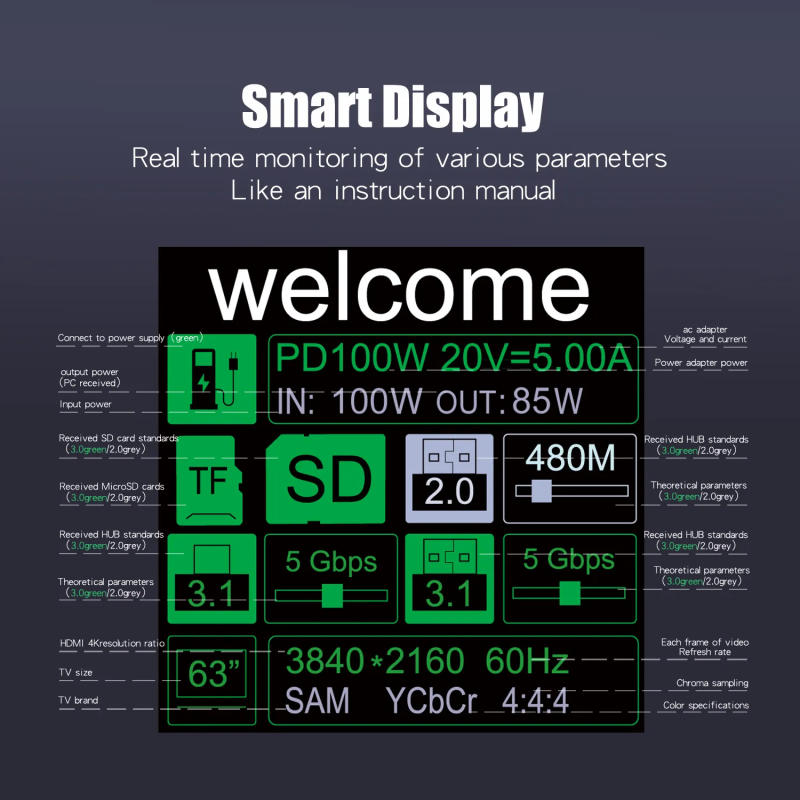 Docking Station Factory - 8-in-1 Type-C Smart