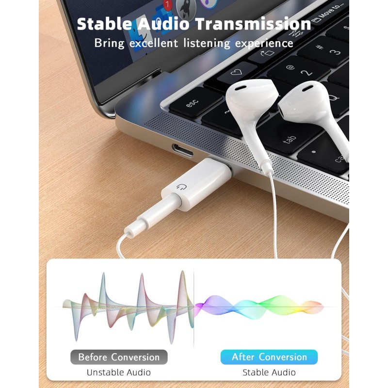 DC Adapter Supplier - New USB-C to 3.5mm Audio