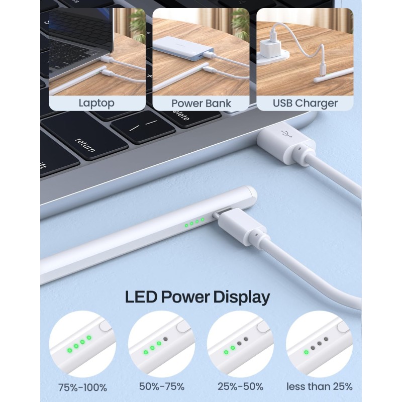 Charging Pen Supplier - 1st Generation Fast Charging