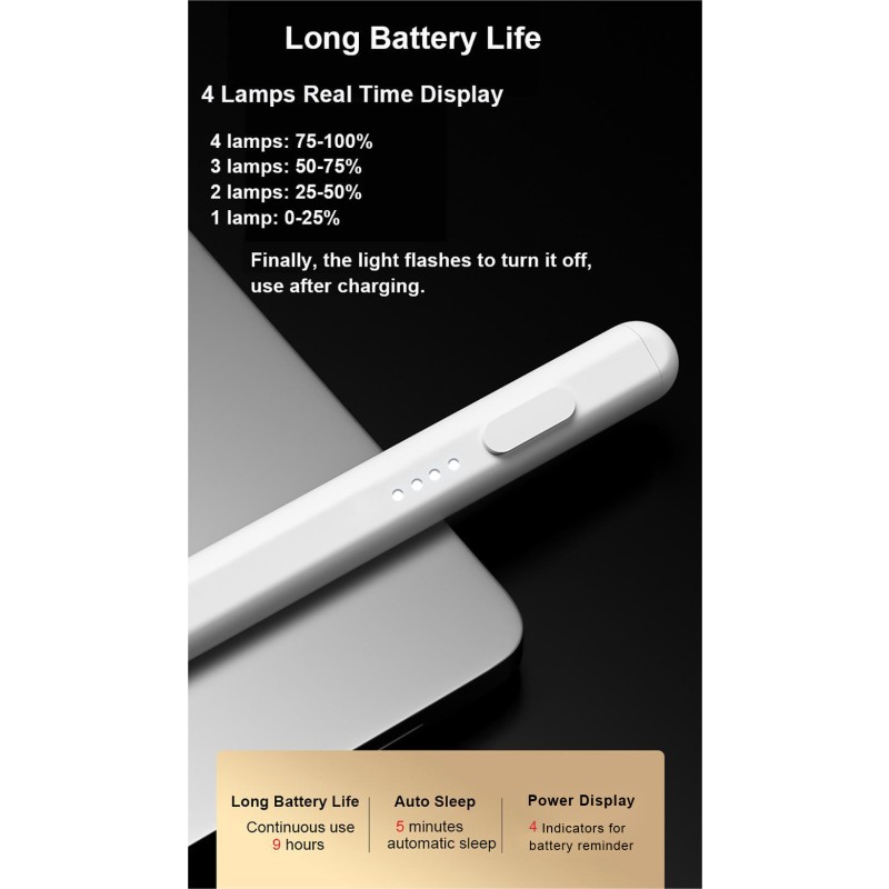 Active Stylus Manufacturer - Active Stylus Pen