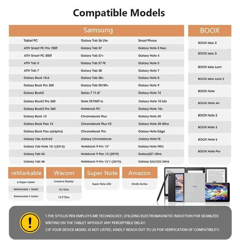 EMR Pen Factory - High Sensitivity 4096 Pressure