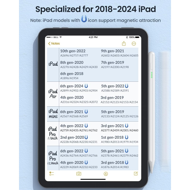 Charging Pen Supplier - 1st Generation Fast Charging