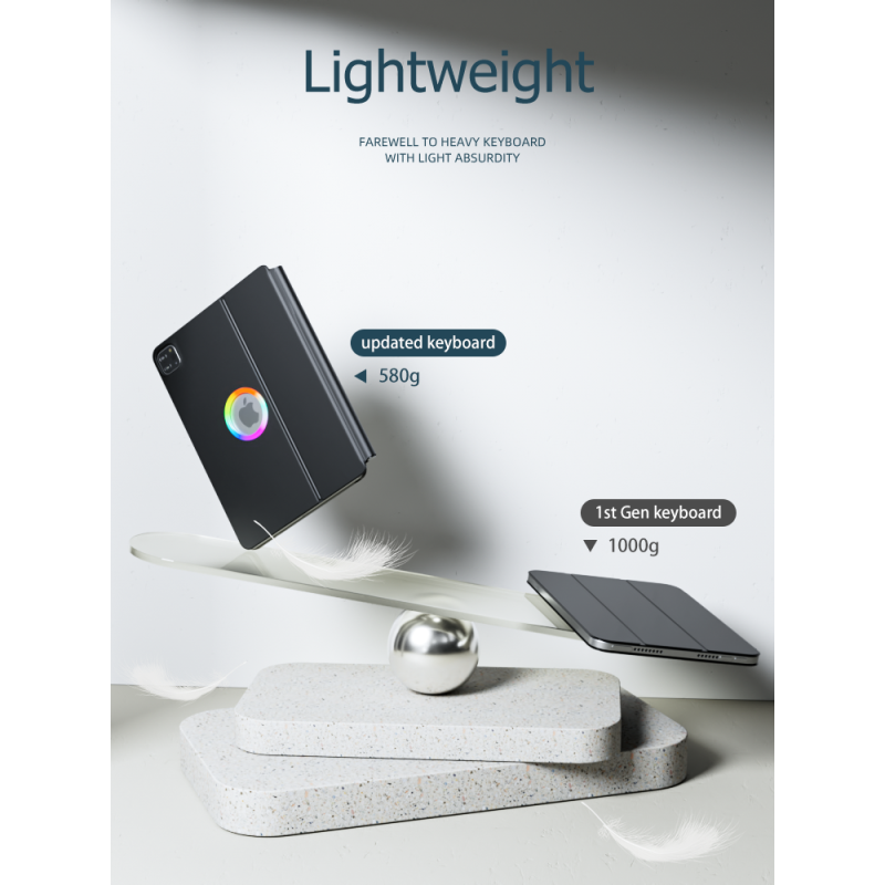 Keyboard Case Supplier - New Colorful Touchpad