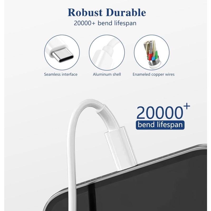 Audio Adapter Manufacturer - New USB-C to 3.5mm