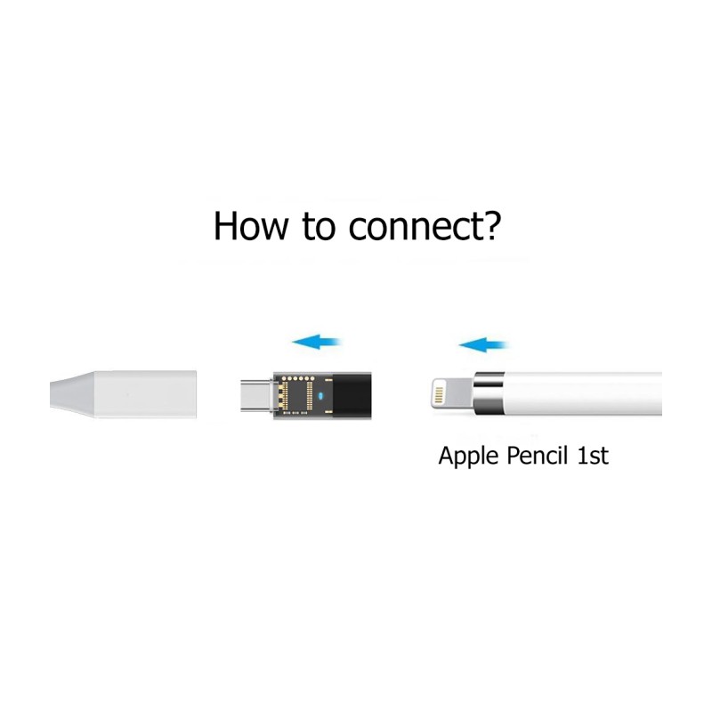 Apple Pencil Adapter Supplier - 8 Pin USB C Connector