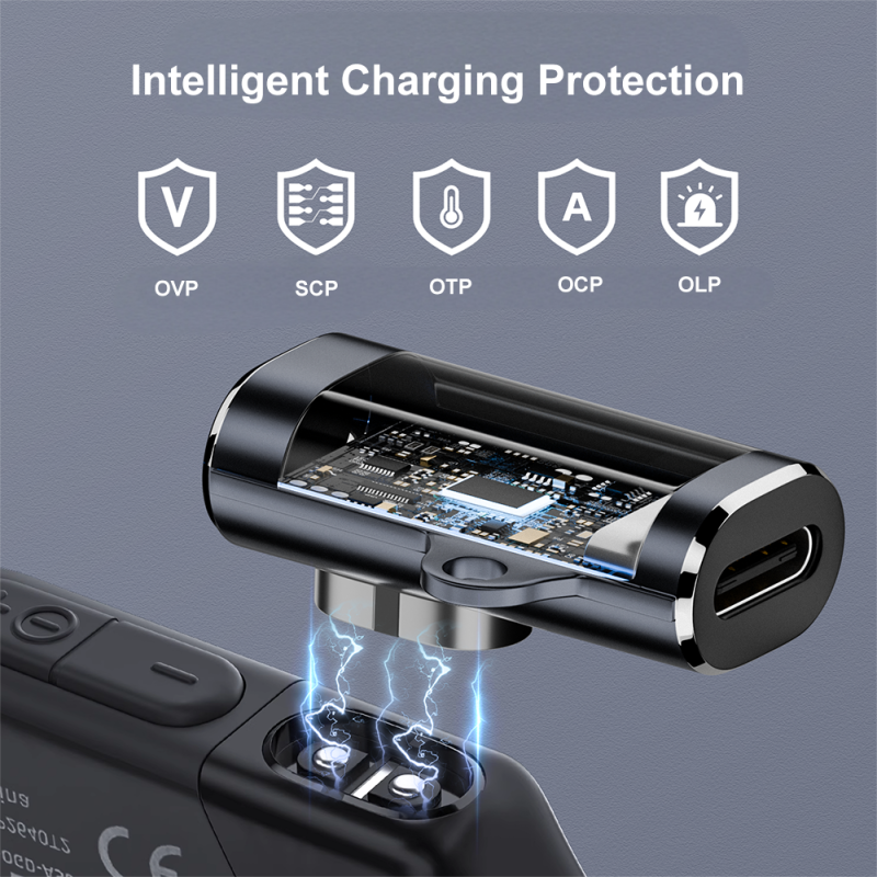 Converter Adapter Manufacturer - Shokz OpenComm