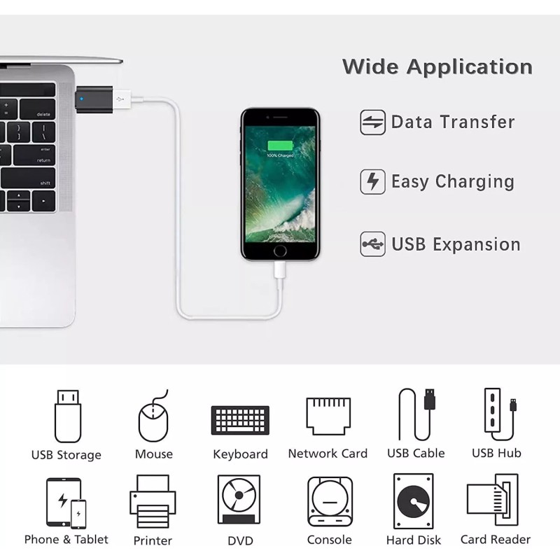 USB Adapter Supplier - USB 3.0 OTG Adapter Male