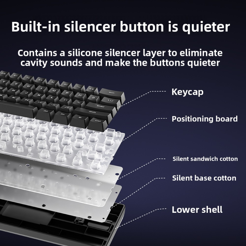 Gaming Keyboard Factory - IP61 61 Keys RGB Light 19-Key