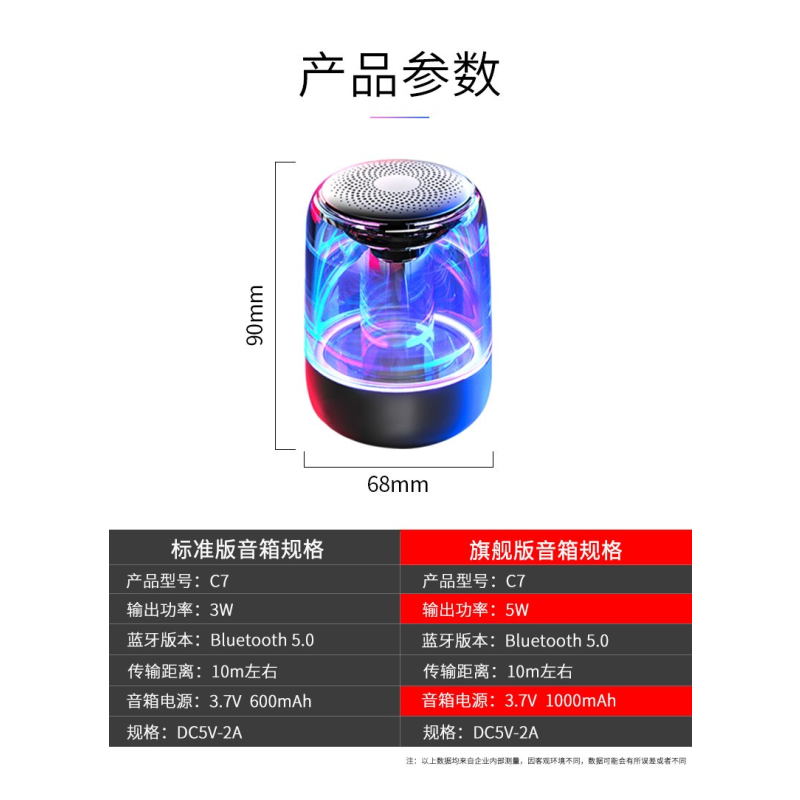 Portable Speaker Manufacturer - C7 RGB LED 5W Crystal Glass