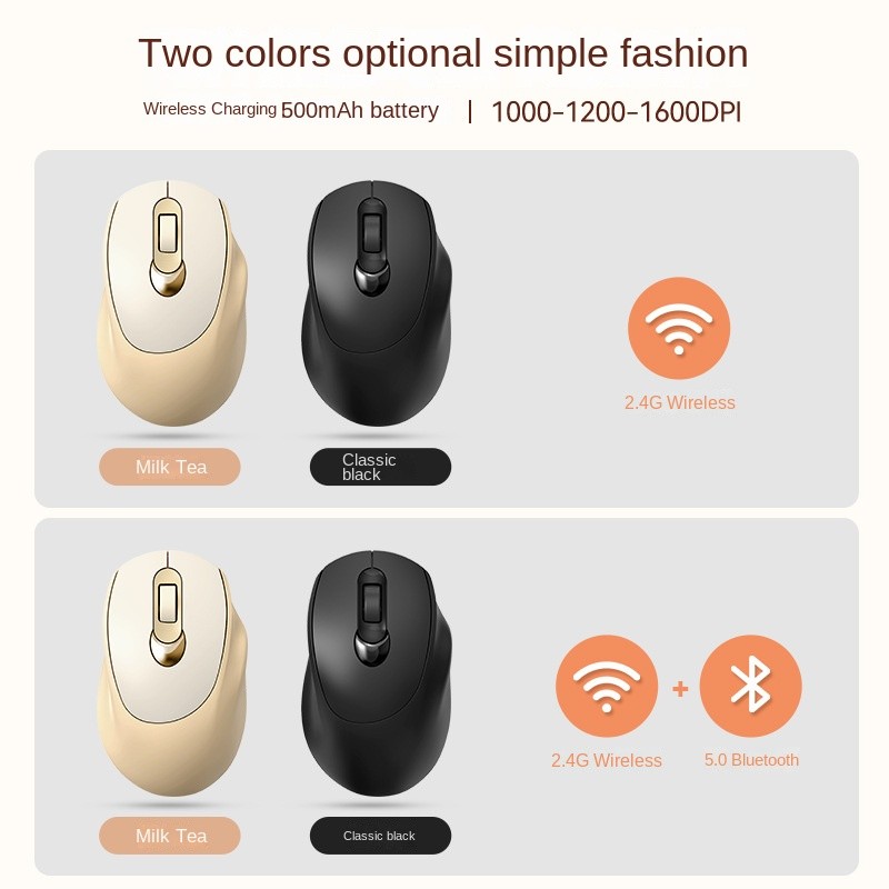 Wireless Mouse Manufacturer - Q8 Mute Charging 500mAh Battery