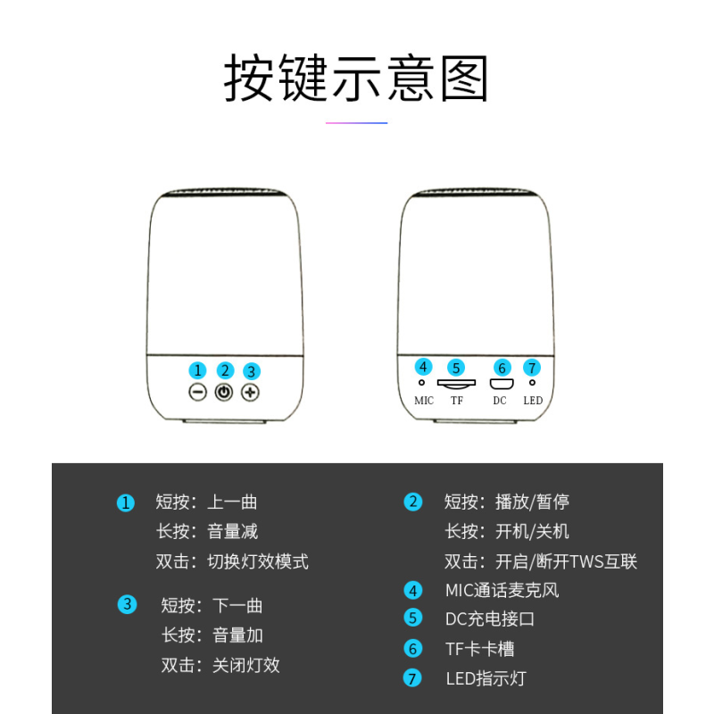 Portable Speaker Manufacturer - C7 RGB LED 5W Crystal Glass