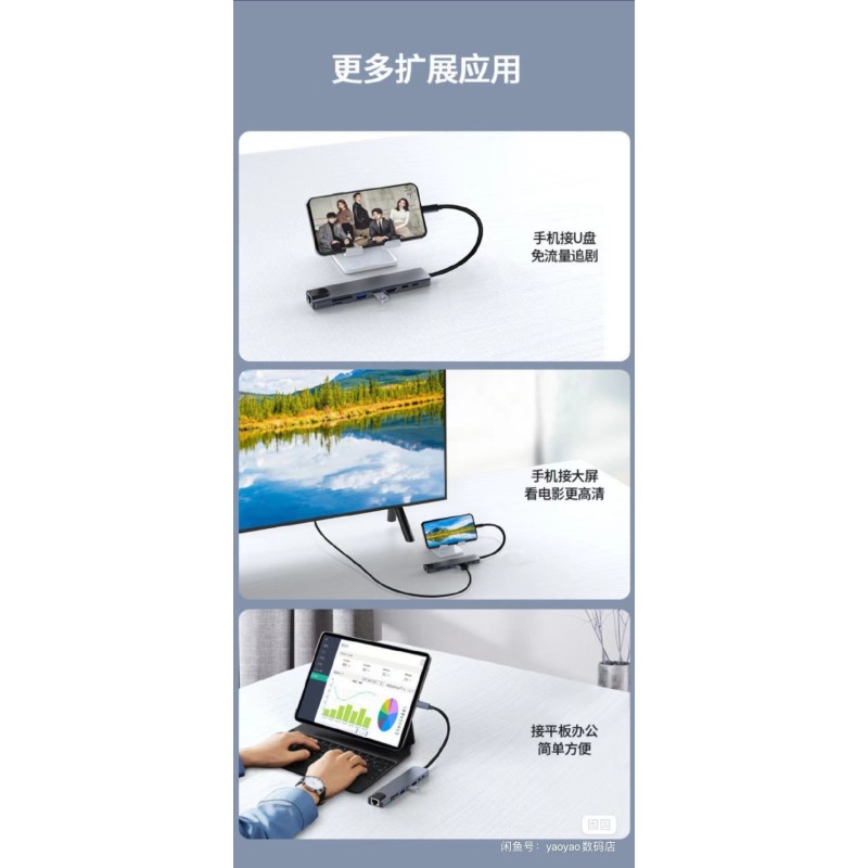 Network Hub Manufacturer - Hot Selling Type C 8 in 1 Ethernet