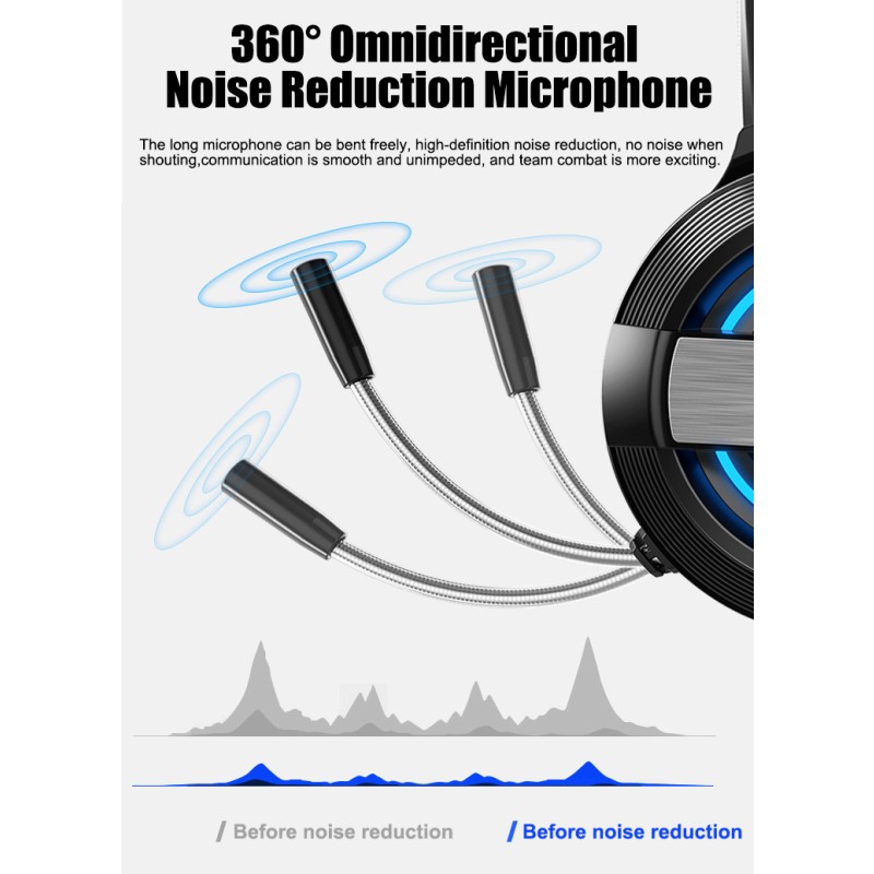 PC Headphones Manufacturer - MC Q9 High Stereo Wired Gamer