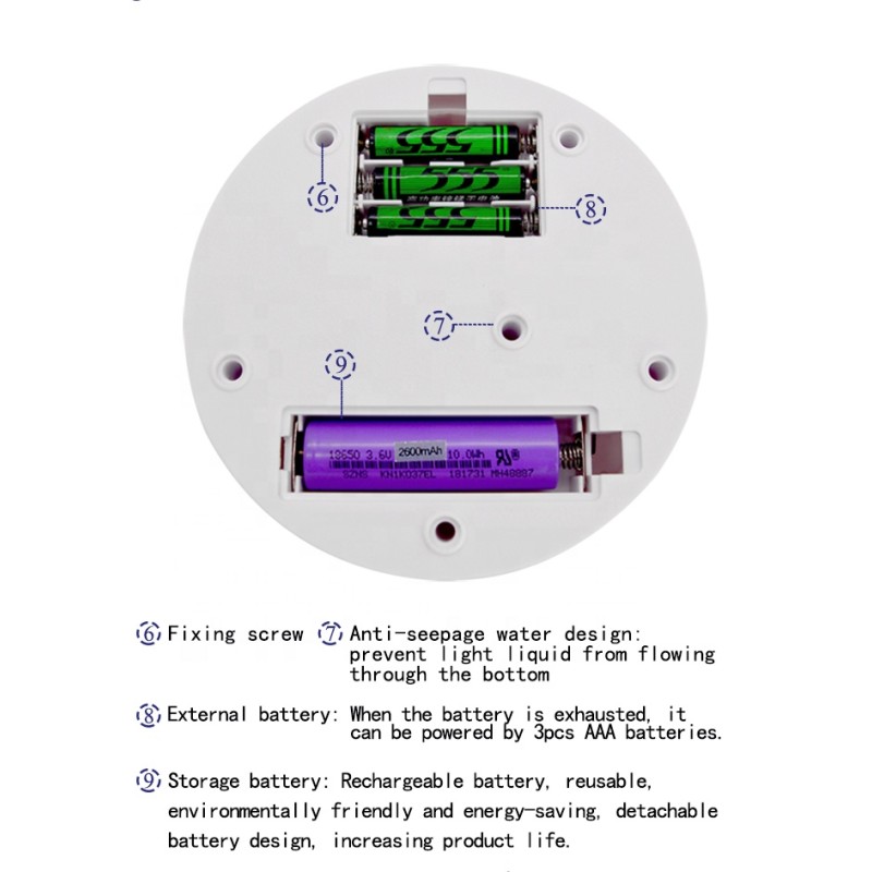 Product Turntable Stand for Product Photography Display, Jewelry, Watch, 3D Models, Cake and Collectibles