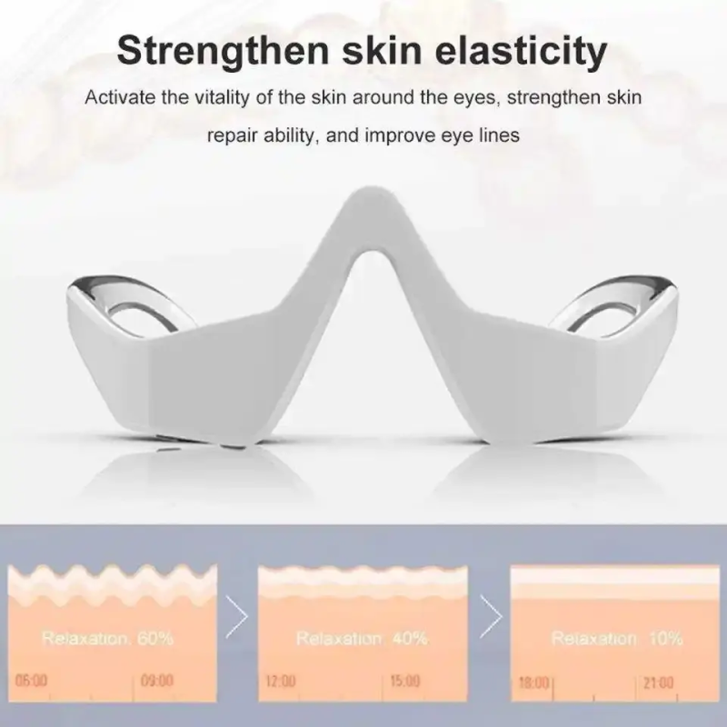 Ems Microcurrent Anti-wrinkle Eye Massage With Heated Vibration Rechargl Massage Modes for Tear Bags Dark Circles Swelling