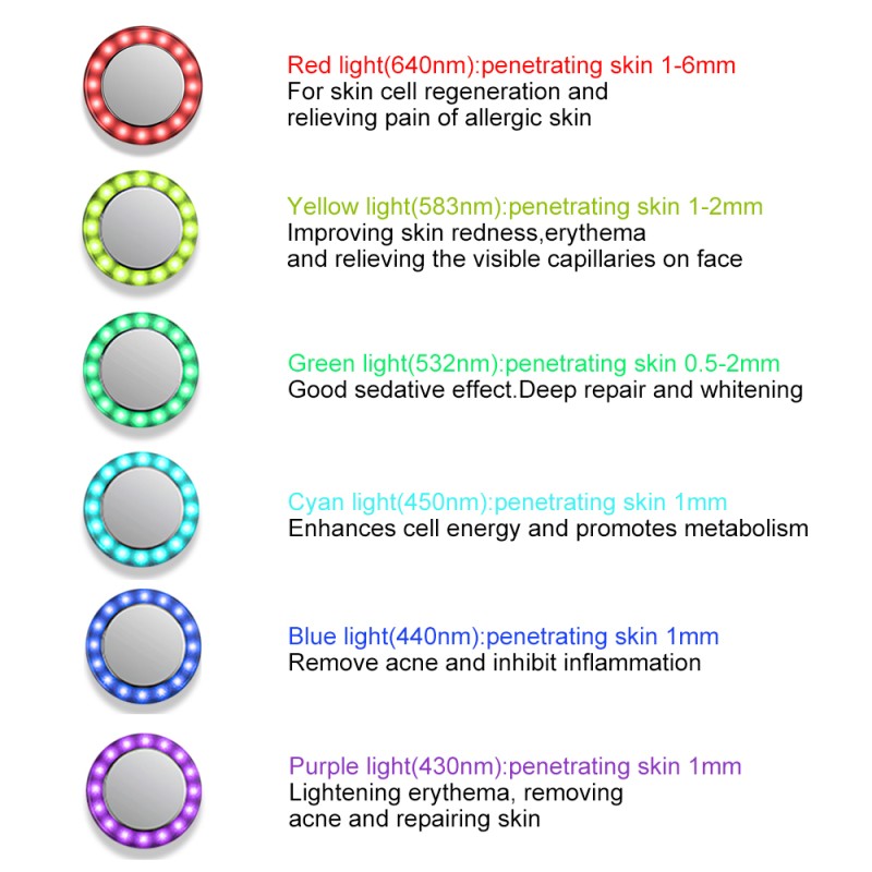 EMS Infrared Heat Therapy 6-in-1 Beauty Slimming Massager Device Handheld Fat Burner for Face & Body Home Use Gadget