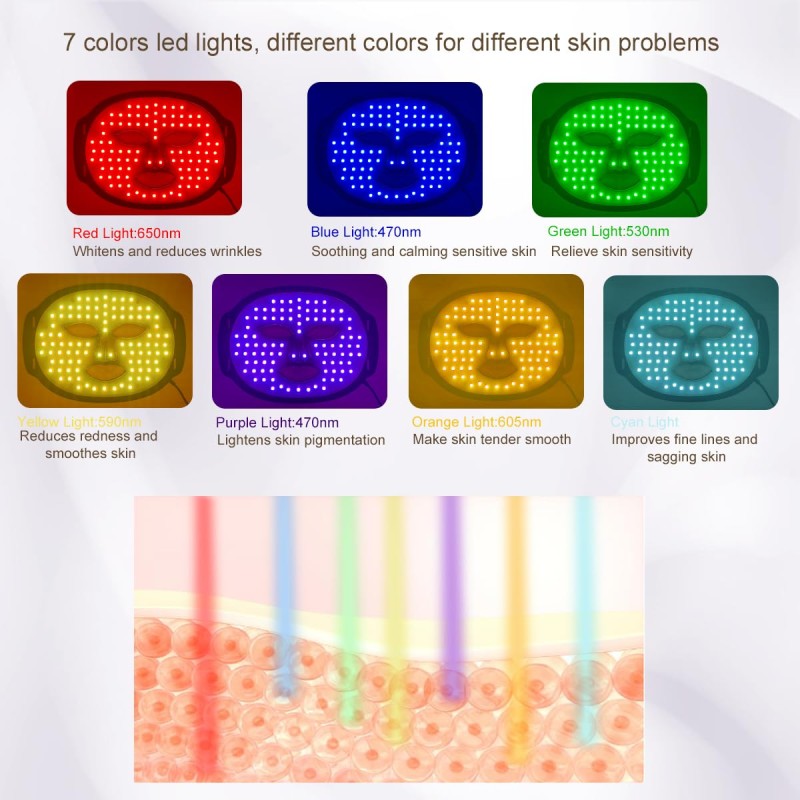 Products 2024 Wireless Facial Skincare Machine Led Face 7 Color Led Light Photons Red Light Therapy Led Facial Mask