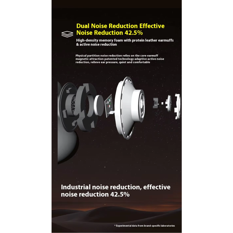 Neck Music  Logo Packaging Portable Support Memory Foam Travel Pillow Airplane U Shaped Neck Pillow