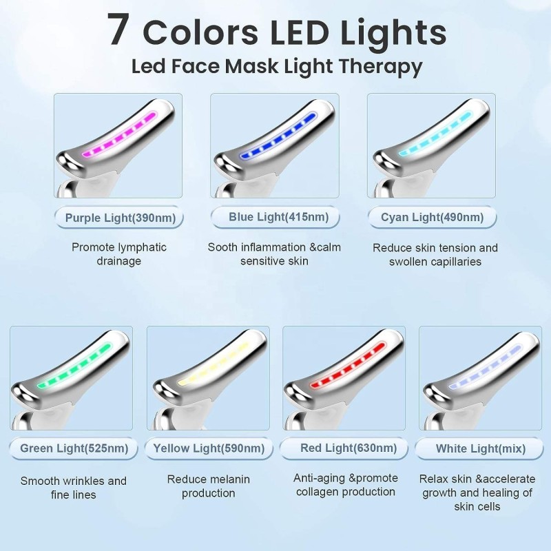 Beauty Massager for Face and Neck for Skin Care,Improve,Firm,Tightening and Smooth