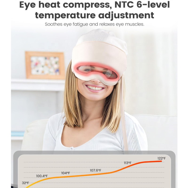 2025 Head Massager for Headaches Eye Massager with Heat Rechargeable Head and Eye Massage for Stress Relief Fatigue