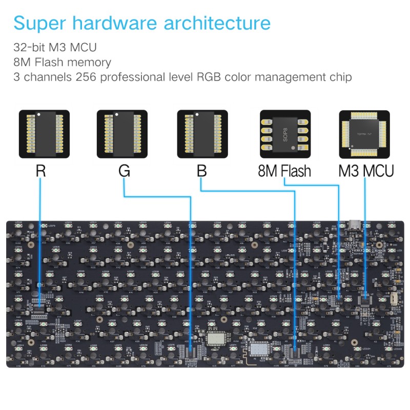 Customization Manufacturer - SKYLOONG 84 Keys 80% RGB Customization
