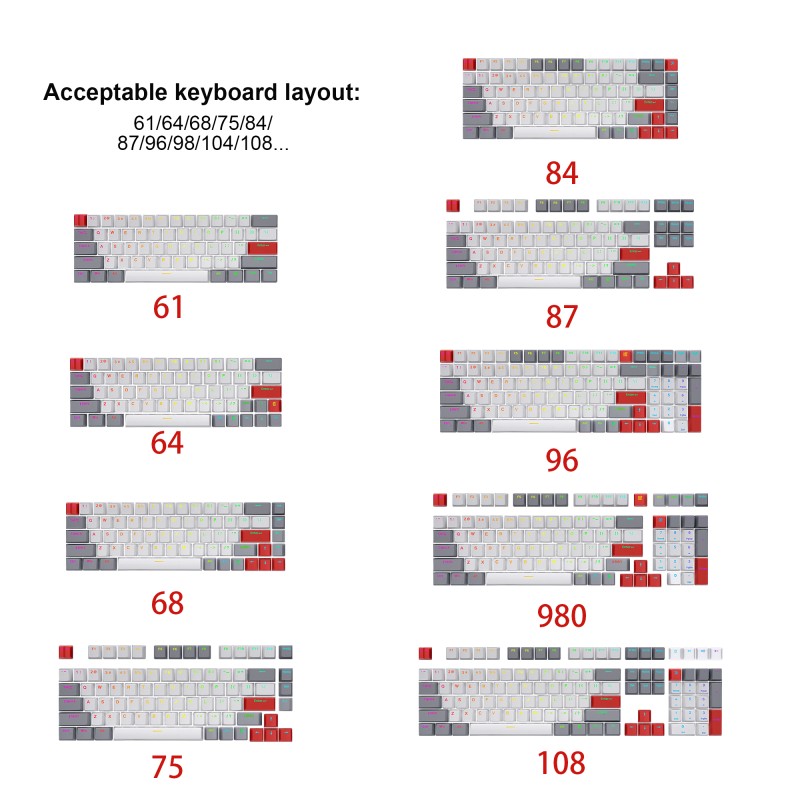 Keycaps Factory - Skyloong Double Shot OEM PBT Dye