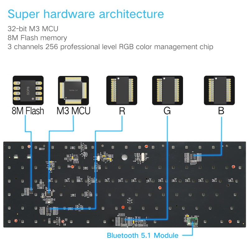 Switch Supplier - Hot selling Skyloong Glacier Tactile Linear