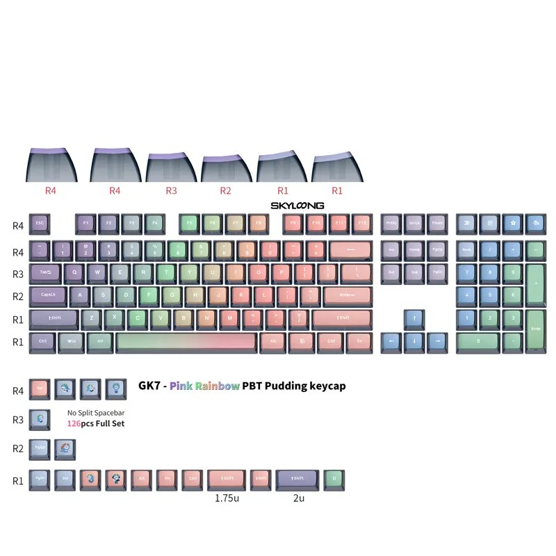 Christmas Keycaps Manufacturer - Skyloong Original Manufacturer's Merry