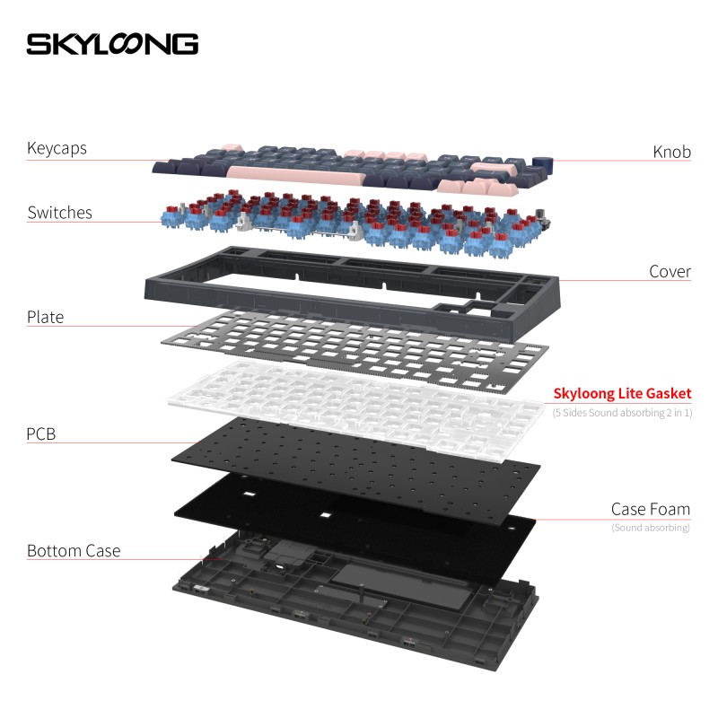 Gaming Keyboard Supplier - Skyloong Keyboard Gamer Gaming