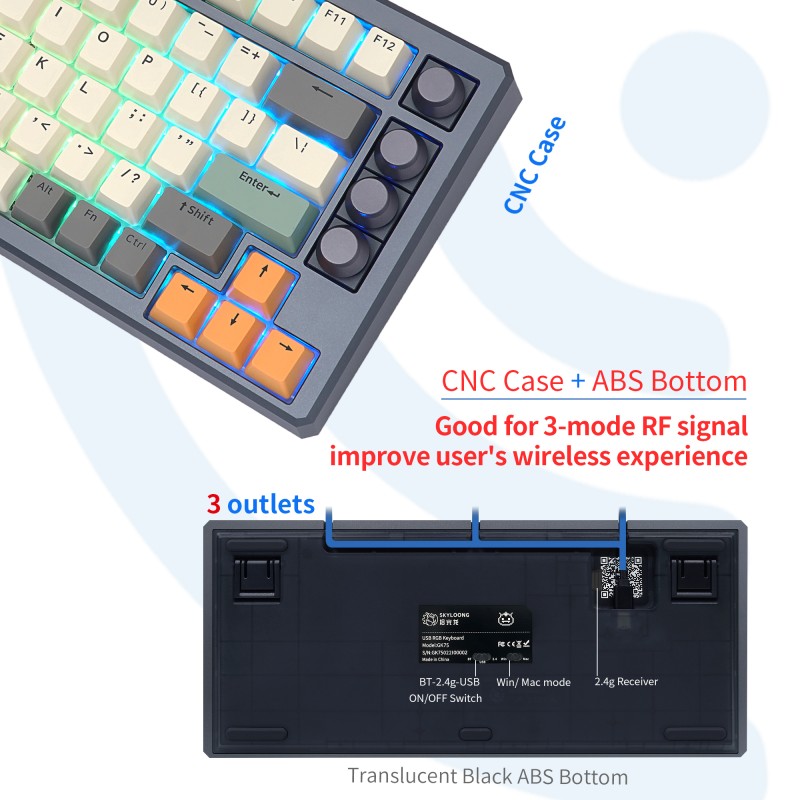 Optical Switch Manufacturer - SKYLOONG 75% Gateron Optical Switch