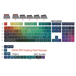 Blush Keycaps Manufacturer - New Arrived Skyloong Blush PBT
