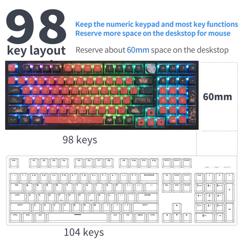 Wireless Keyboard Manufacturer - Skyloong Jiuwei Red Layout