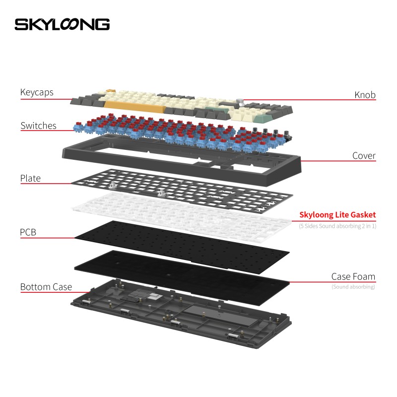 Low Latency Manufacturer - GK980 RGB Low Latency Gateron