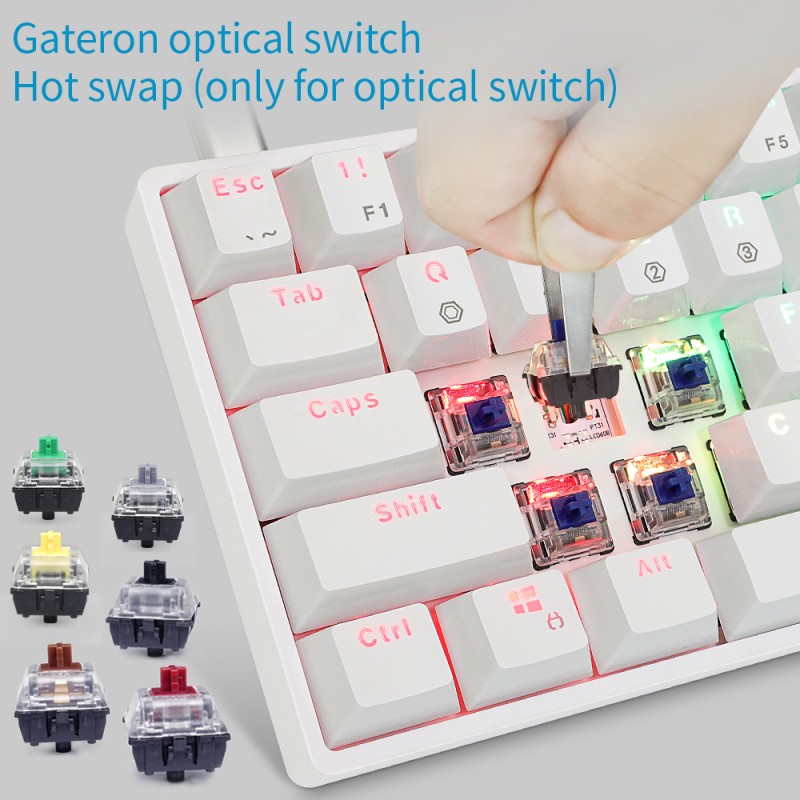 Optical Switch Manufacturer - SK64 Gateron Optical Switches