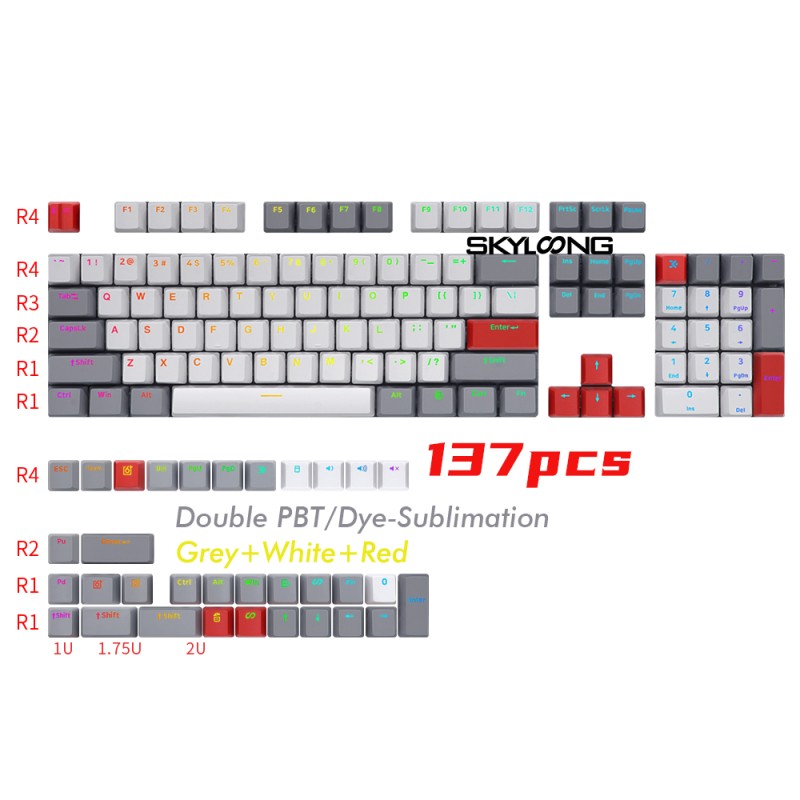 Transparent Keycap Factory - New Skyloong PBT Sublimation Transparent